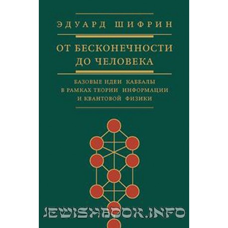 От бесконечности до человека